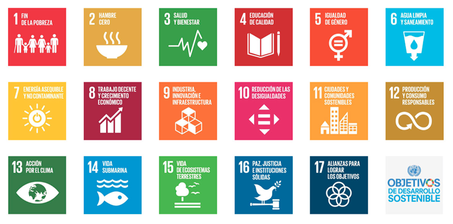 Agenda 20-30 desenvolupament sostenible de Nacions Unides